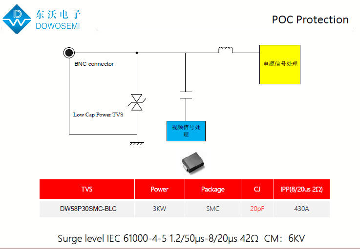 POC供電靜電浪涌保護方案.jpg