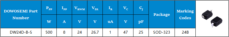 DW24D-B-S參數(shù).png