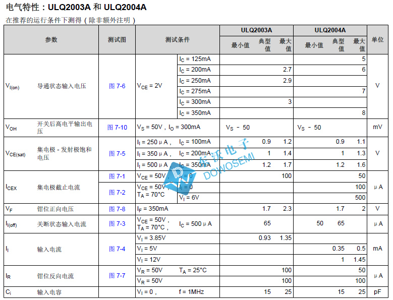 ULQ2003ADR-2.jpg