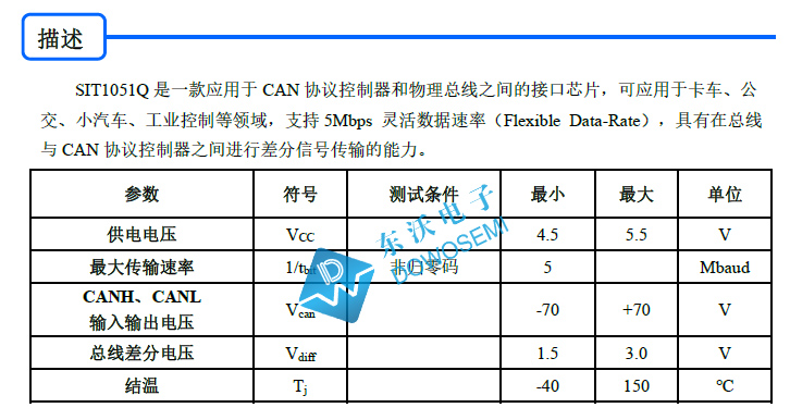 CAN FD總線收發(fā)器SIT1051Q.jpg